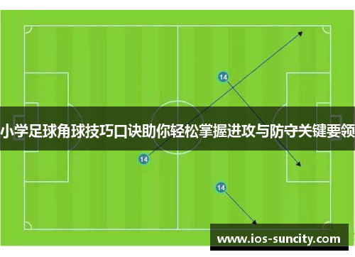 小学足球角球技巧口诀助你轻松掌握进攻与防守关键要领